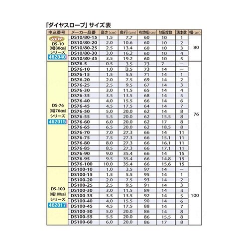 ダイヤスロープ 76cm幅 0.5×3.