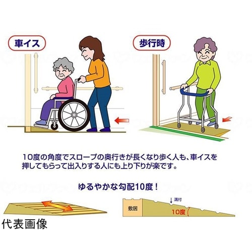 段差解消スロープ「タッチスロープ10」5