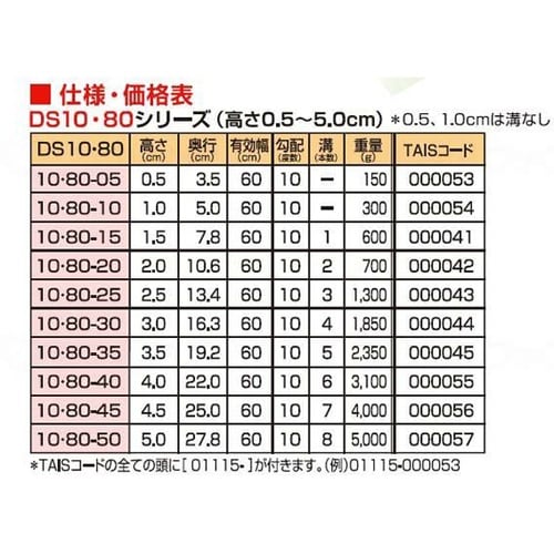 ダイヤスロープ 10° 80cm幅 5.