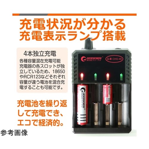 リチウムイオン電池用充電器 CHG−4B
