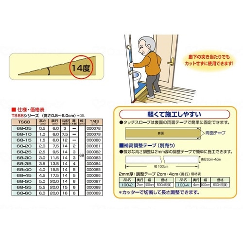 段差解消スロープ「タッチスロープ」発泡E