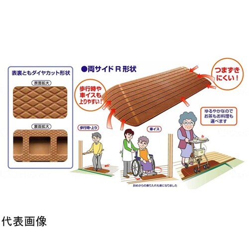 ダイヤスロープ 10° 80cm幅 2.