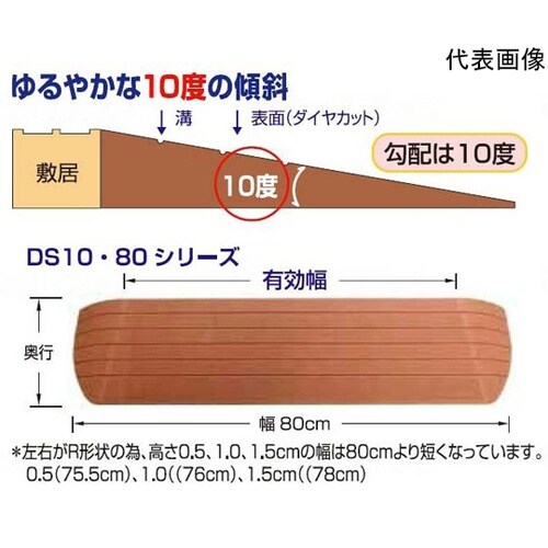 ダイヤスロープ 10° 80cm幅 2.