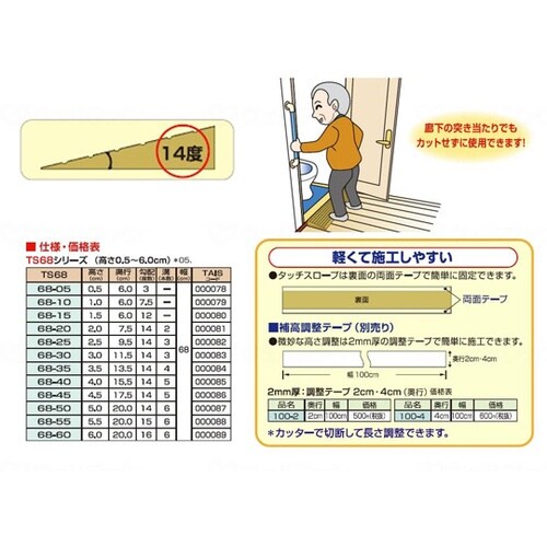 段差解消スロープ「タッチスロープ」発泡E
