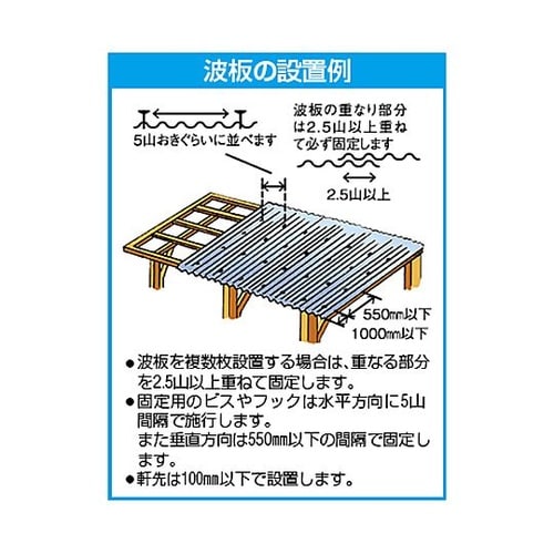 1220x655mm ポリカ波板(クリ