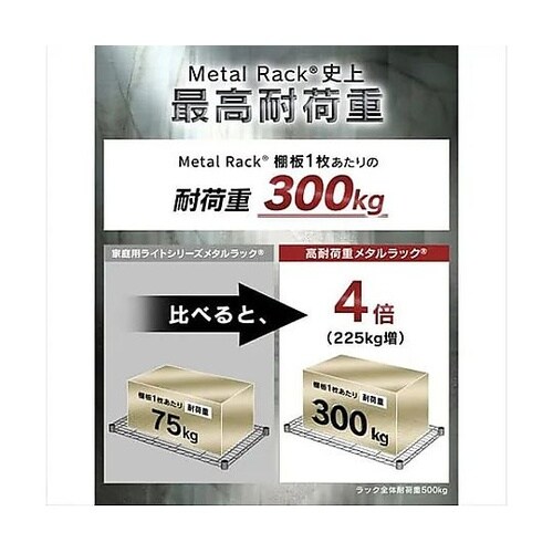 1500x460x1790mm メタルラ