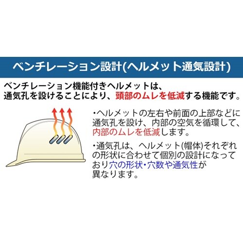 ABS製ヘルメット(通気孔) ブラック