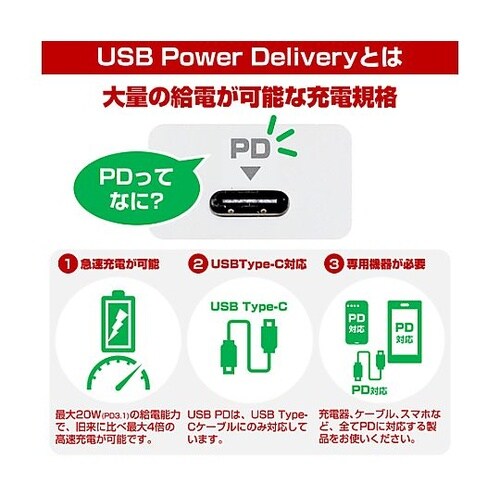 AC100V−14A タップ(USBポー