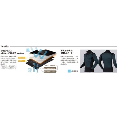 BT防風 ウインドスマッシュ3 黒 S