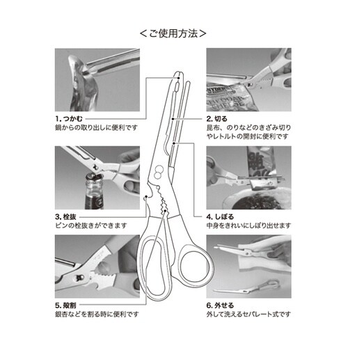 G・C 機能はさみシボレー GC−125