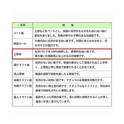 002408400 ギフト包装紙 半才