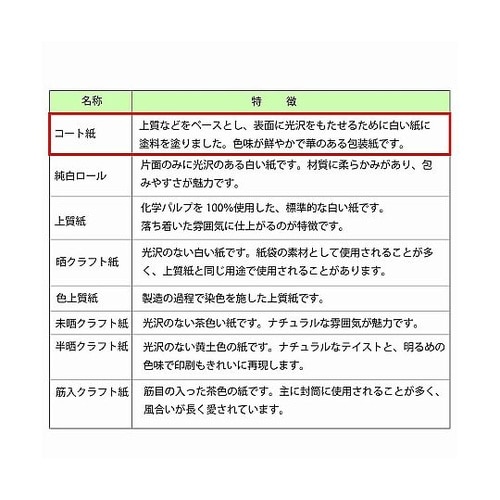 002405910 ギフト包装紙 半才