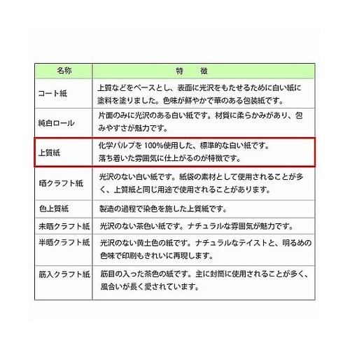 002401613 ギフト包装紙 半才