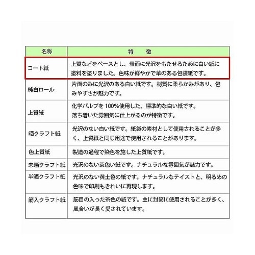 002353400 包装紙 全判