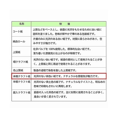 002303100 包装紙 半才