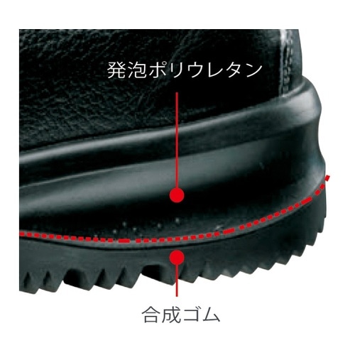 JIS規格 雪上でも滑りにくい耐滑安全靴