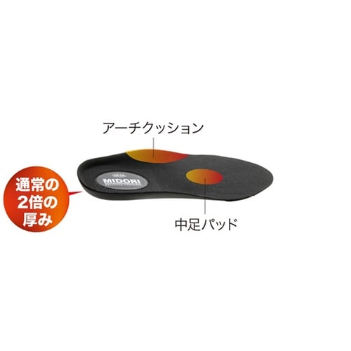 JIS規格 雪上でも滑りにくい耐滑安全靴