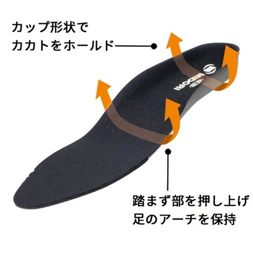 JSAA A種認定 アクティブセフティ