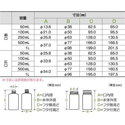 NPボトル(広口) 250mL 滅菌済