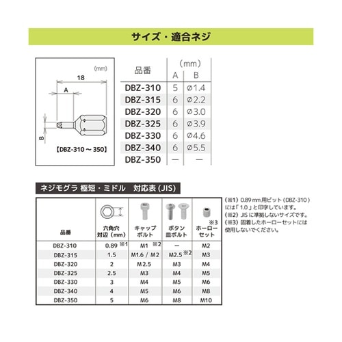 STUBBYドライヴ DZ−90