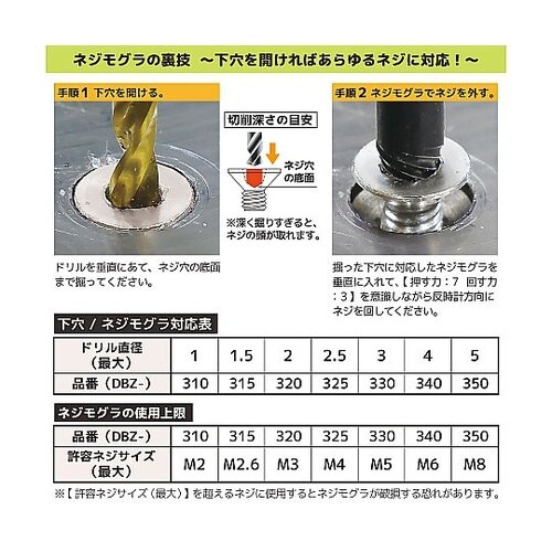 STUBBYドライヴ&ネジモグラ極短 D