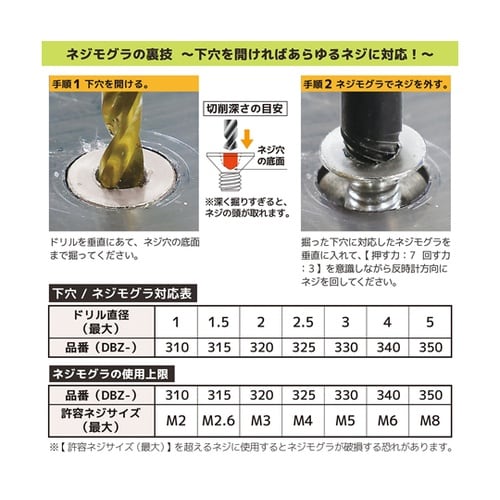 STUBBYドライヴ&ネジモグラ極短 D