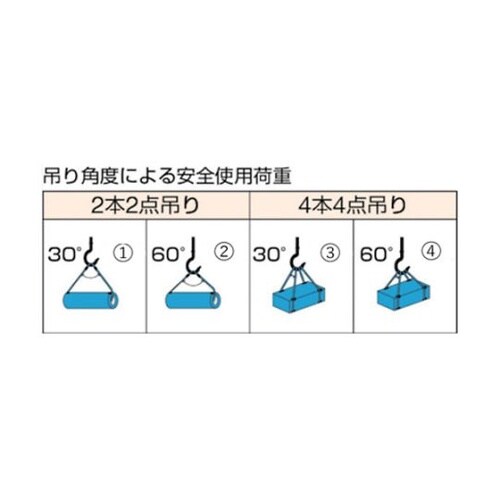 GRS20S4 ケーブルレイド