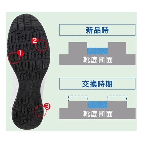 アクティブセフティ ワークスニーカー 細