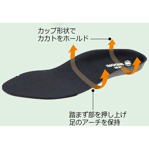 アクティブセフティ ワークスニーカー 細