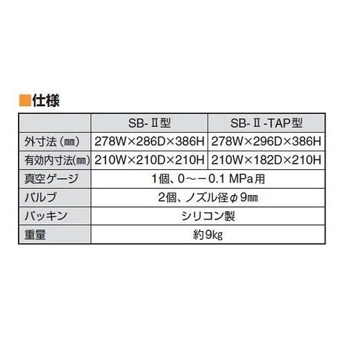04714 デシケータSB−IITAP型