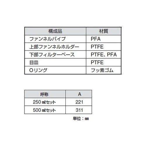 20161 500mL用ファンネルパイプ
