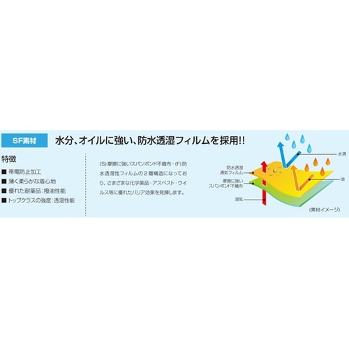 シューズカバー バリアーマン SF素材