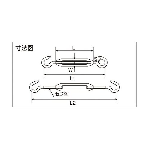ステンレス(SUS316)製 枠式ターン