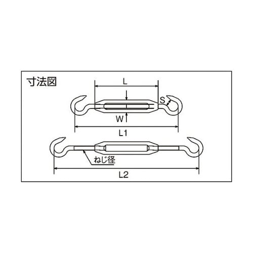 ステンレス(SUS316)製 枠式ターン