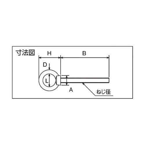 TLTF16M ロングアイボルト鋳造製