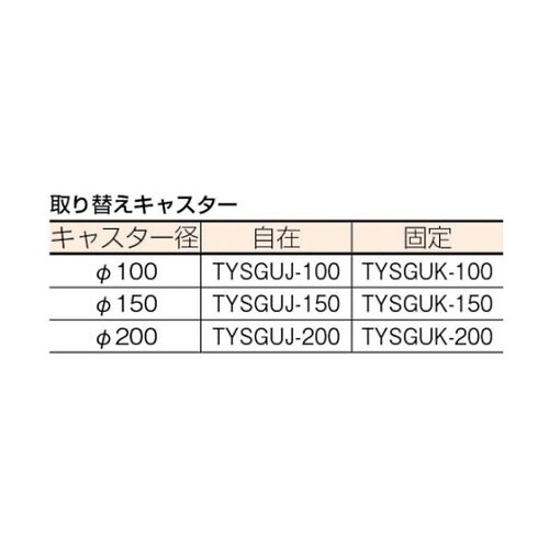 SHS1S ステンレス鋼板製運搬車 固定