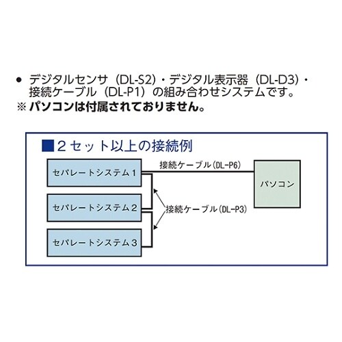 表示器 DL−D3