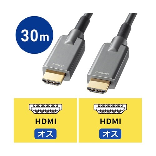 ドラム付き光ファイバHDMIケーブル (