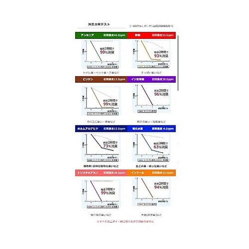ナノトタルNS 消臭抗菌詰替用 1ケース