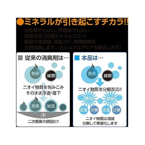 ナノトタルNS 消臭抗菌詰替用 1ケース