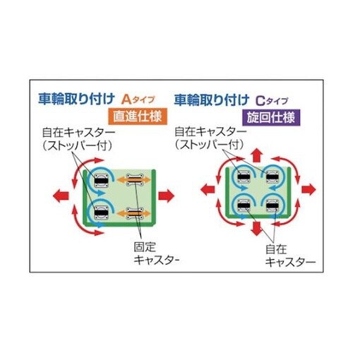 THT4AIV ハイテナー直進仕様