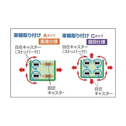 THTXJ7Aハイテナー省音型直進仕様