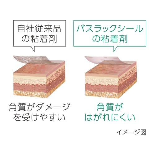 バスラックシール 1袋(4枚入) 209