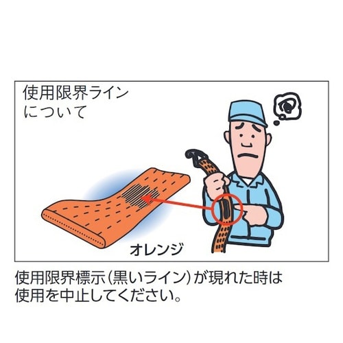 GV25H300SP荷締機ワイドハンドル