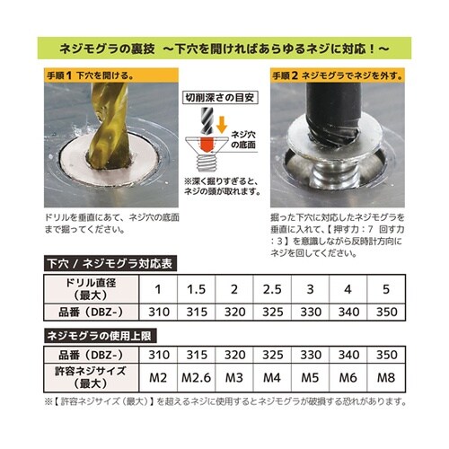 ラチェットレンチMini&ネジモグラ極短