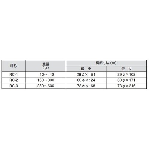 02564 ラット・マウスホルダRC−1