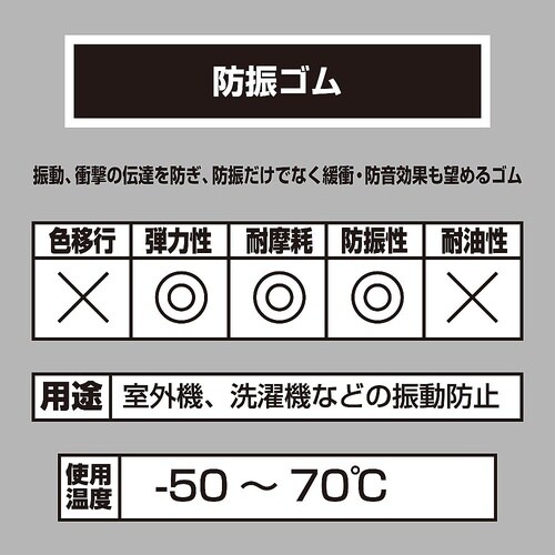 SJ−03 筋ゴム ロング