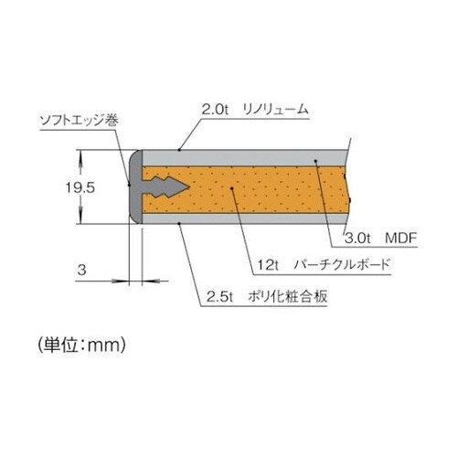 軽荷重作業台(180kg)BO型 900