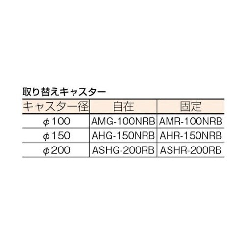 SH1LNAC−GN 鋼鉄製運搬車