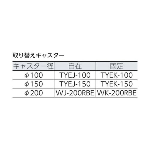SH2NEGN 鋼鉄製運搬車 導電性